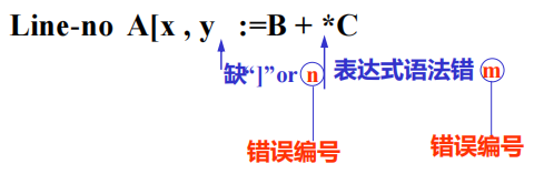 Pasted image 20250925104639.png